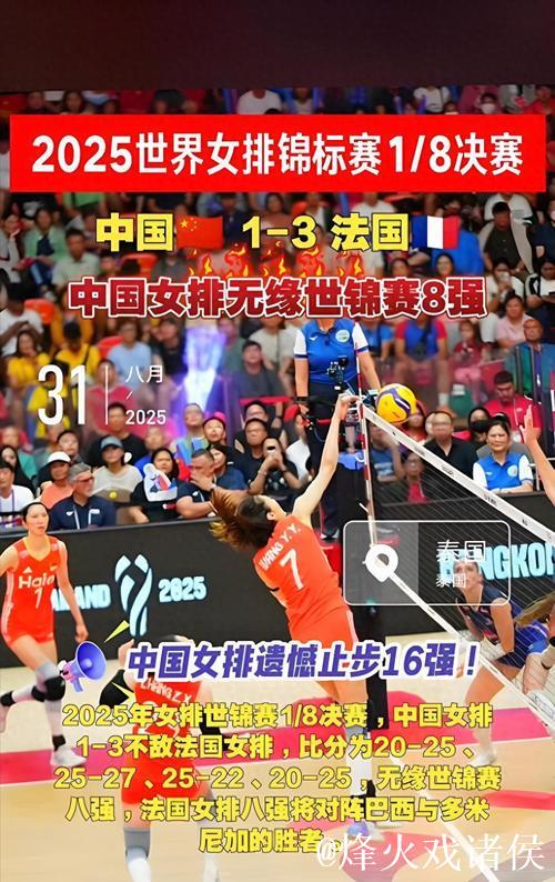 中国女排1-3不敌法国女排 无缘世锦赛八强 中国女排1-3不敌法国女排 无缘世锦赛八强