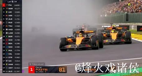 F1比利时站:皮亚斯特里夺冠,勒克莱尔位列第三 F1比利时站:皮亚斯特里夺冠,勒克莱尔位列第三