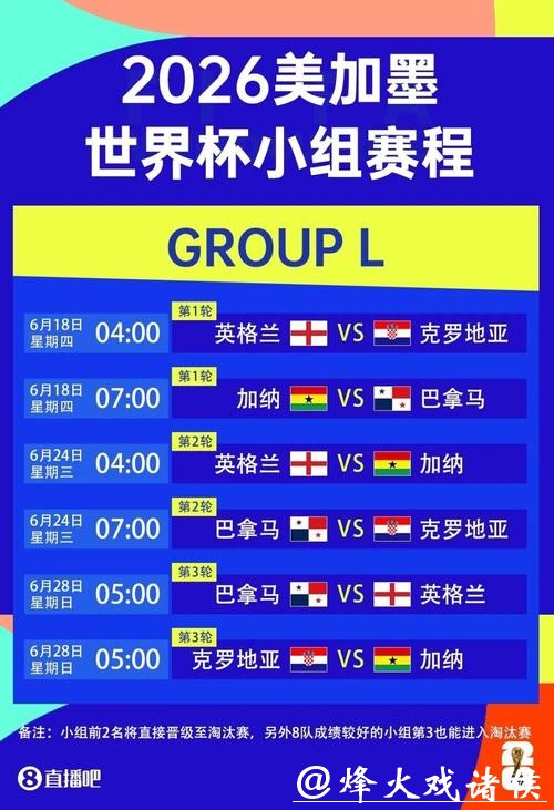 2026世界杯旅游和观赛结合攻略