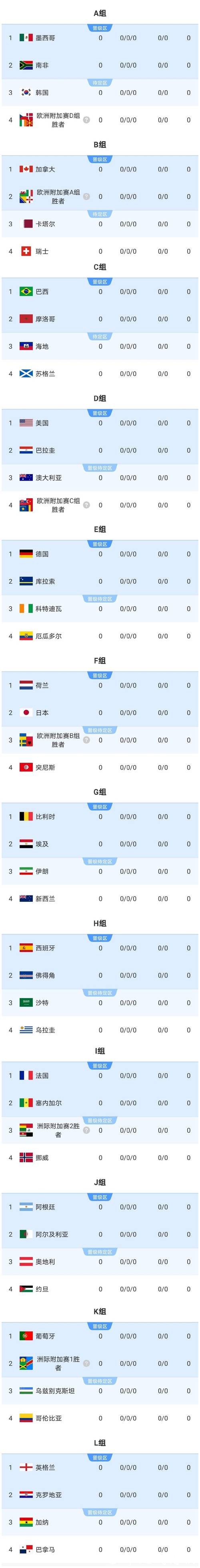 2026世界杯投注风险管理的五大要点