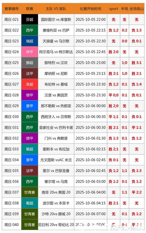 世界杯投注价值分析：选冷门还是热门